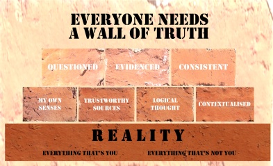Wall of Truth Image - Luke Andreski - Short Conversations
